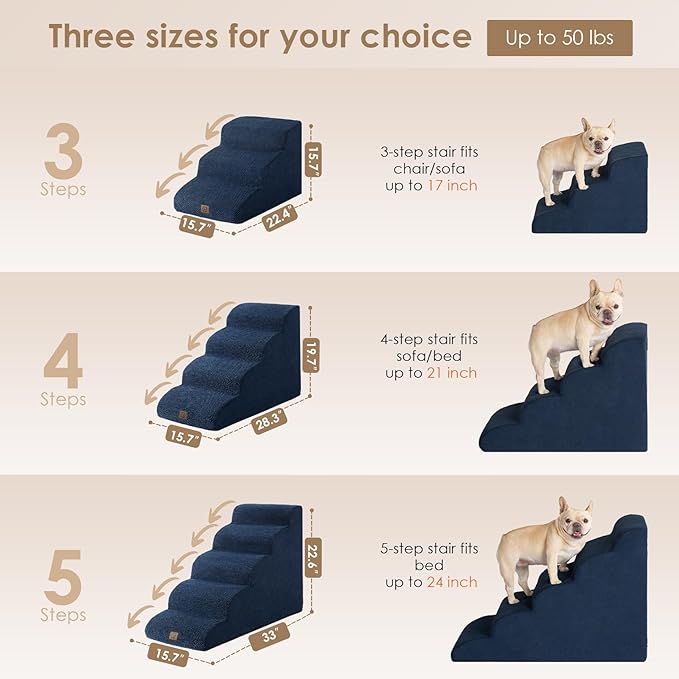 EHEYCIGA Curved Dog Stairs for High Beds 19.7" H, 4-Step Dog Steps for Small Dogs and Cats, Pet Stairs for High Bed Climbing, Non-Slip Balanced Pet Step Indoor, Navy