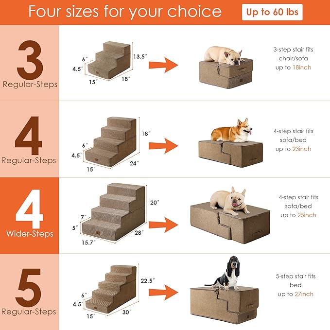 EHEYCIGA Dog Stairs for Bed 20”H, 4-Step Extra Wide Dog Steps for High Bed, Pet Steps for Small Dogs and Cats, Non-Slip Balanced Dog Indoor Ramp, Camel