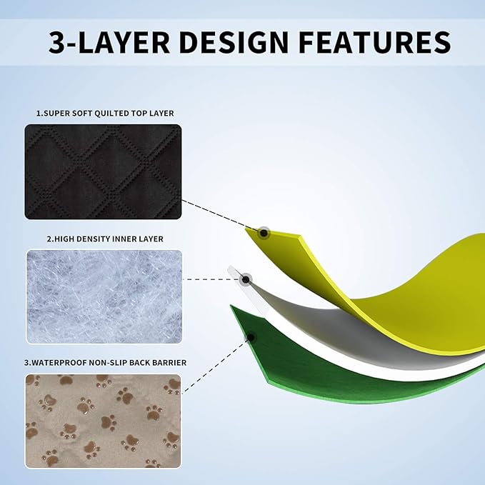 Easy-Going 100% Waterproof Dog Bed Cover, Non-Slip Pet Blanket for Furniture, Washable Couch Cover, Repleasement Sofa Cover (52X82 in,Black)