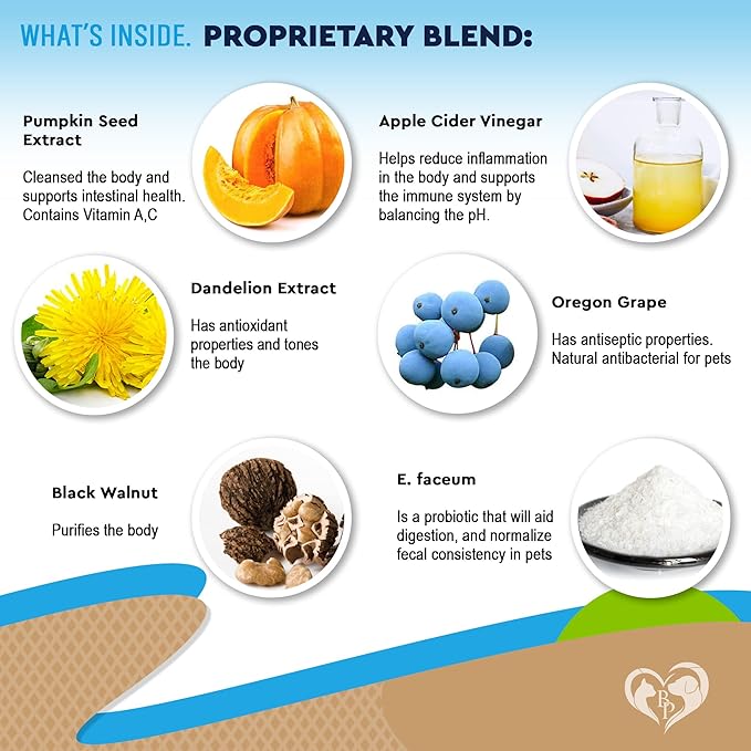 Cats & Dogs Natural Broad Spectrum Treatment & Herbal Medicine for Remove Parasites & Toxins - Probiotic Supplement Drops Made in USA