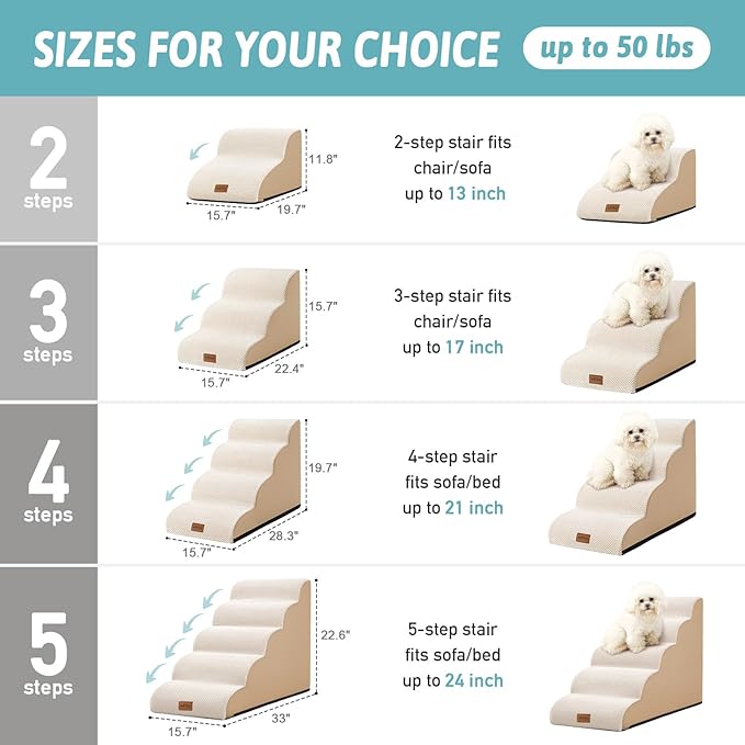 Dog Stairs for Medium Bed 20" H, Small Dogs Ramp with Leakproof Fabric Cover, Foam Pet Steps for Cat or Couch, Lightweight, Non-Slip, Durable, Comfort, 15.7x28.3x19.7in, Light Khaki, 4 Tiers