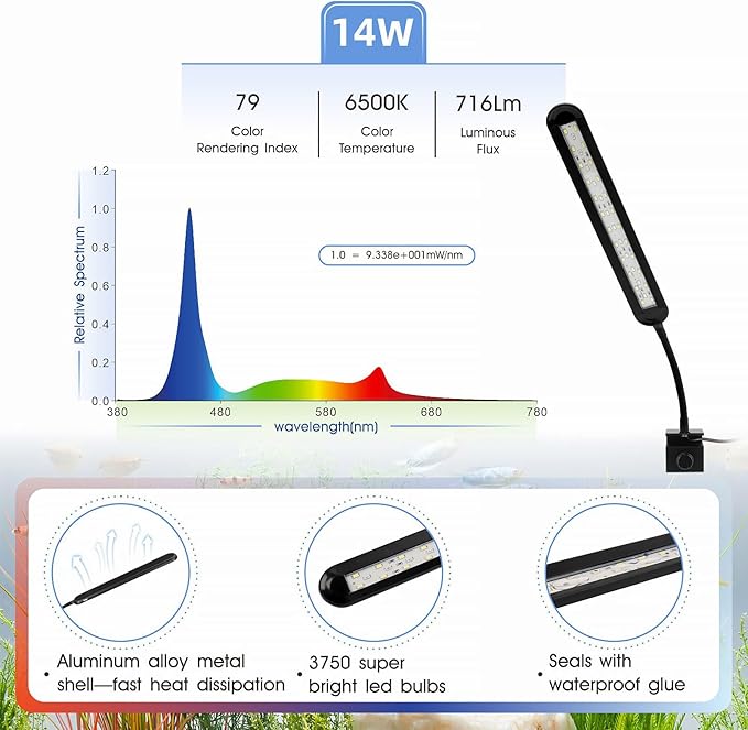 hygger 8-19 Gallon Clip-on Aquarium Light with White Blue Red LEDs Fish Tank Lighting Built-in Timer 5 Brightness Levels 14W