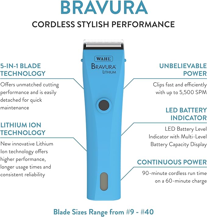 Wahl Professional Animal Bravura Lithium Ion Clipper - Pet, Dog, Cat, and Horse Corded/Cordless Clipper Kit, Turquoise (41870-0438)