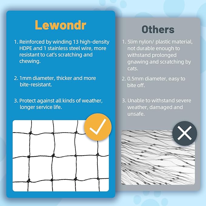 Cat Netting Balcony, 10x13ft Steel Wire Reinforced Balcony Screen for Pets, Anti-fall Pet Mesh Fence Cat Safety Net for Balcony, Window, Stair, Patio