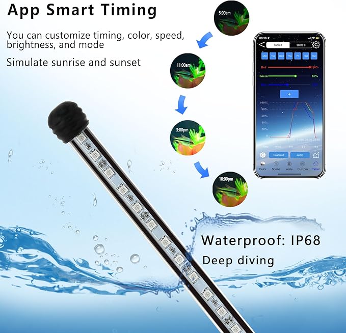 Smart Submersible Aquarium Light with App Timer, 19 Inches LED Fish Tank Light, RGB 16 Million Colors Changing, 7/24 On/Off Automatic, Aquarium Lighting