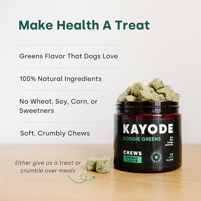 Doggie Greens - Natural Dog Vitamins & Probiotics for Dogs. No Messy Powder. includes Spirulina, Kelp & Antioxidant Berry Mix. 6-in-1 Dog Supplements & Vitamins Chews. Super Greens for Dogs.