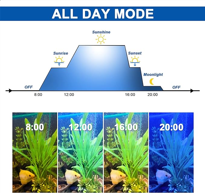 KZKR Upgraded Aquarium Light 48-60 inch Remote Control Multi-Color LED Hood Lamp Dimmable Timing for Freshwater Marine Plant Fish Tank Light Decorations