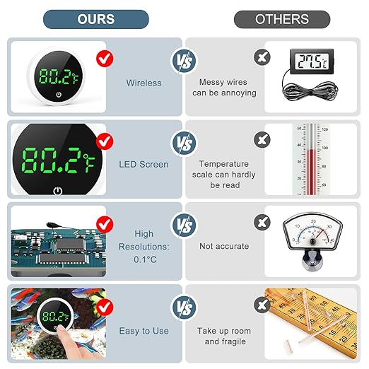 Upgraded Aquarium Thermometer, Wireless Digital Fish Tank Thermometer with Touch Screen, ±0.1°F High Precision, 5S Refresh Speed, Stick-on Thermometer for Aquariums, Glass Containers