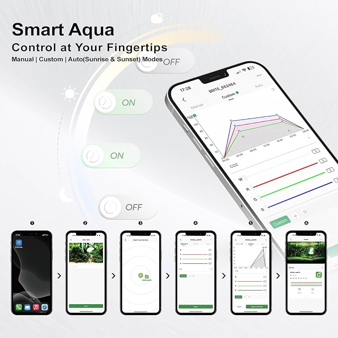 Brite Series Auto Aquarium LED Light with App-Controlled RGB+W LEDs, ADA Style Extendable Bracket, Supports Custom Sunrise/Sunset Colors in Manual/Auto/Custom Modes (Brite 45)