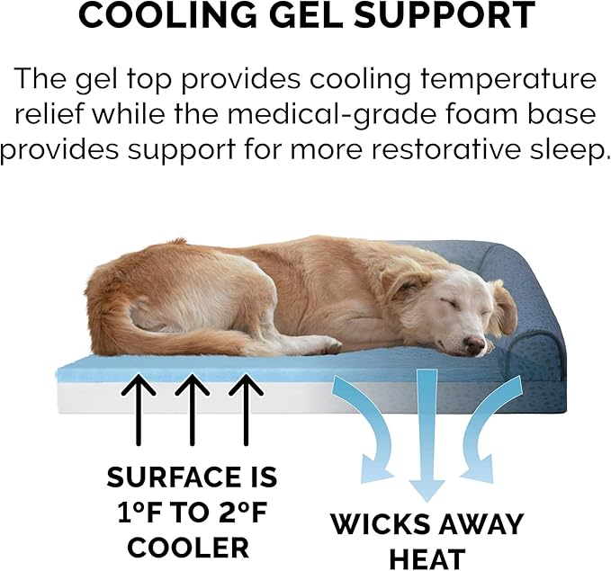 Furhaven Cooling Gel Dog Bed for Large Dogs w/ Removable Bolsters & Washable Cover, For Dogs Up to 125 lbs - Plush & Almond Print L Shaped Chaise - Blue Almonds, Jumbo Plus/XXL