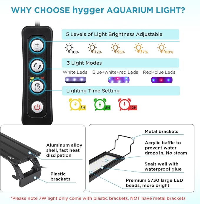 hygger 7W Full Spectrum Aquarium Light with Aluminum Alloy Shell and Plastic Extendable Brackets, White Blue Red LEDs, External Controller, for Freshwater Fish Tank (5-9.5 inch)