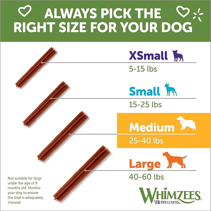 WHIMZEES by Wellness Stix Natural Dental Chews for Dogs, 3X Longer Lasting & Grain-Free, Freshen Breath & Fight Plaque & Tartar, Medium Breed, 14 Count