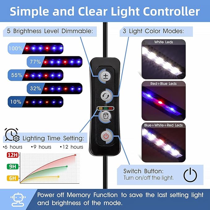 hygger 5-10 Gallon Nano Tank Mini Clip-on Aquarium Light with White Blue Red LEDs Fish Tank Lighting Built-in Timer 5 Brightness Levels 9W