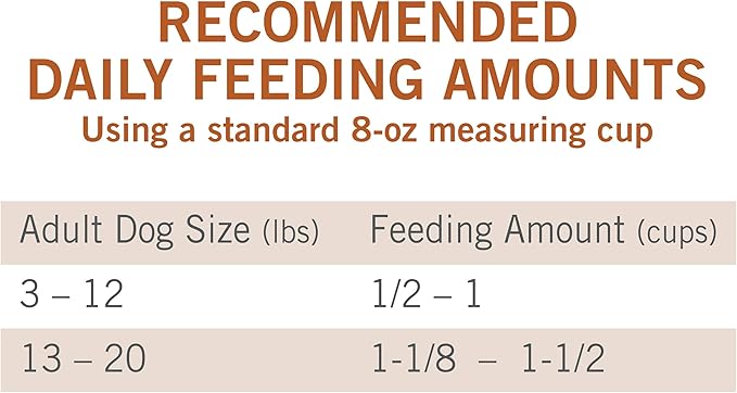 Purina Dog Chow Little Bites for Small Breed Dog Food Dry Recipe, With Real Chicken and Beef - (Pack of 4) 4 lb. Bags
