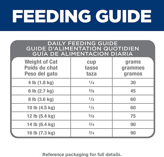 Hill's Science Diet Perfect Digestion, Adult 1-6, Digestive Support, Dry Cat Food, Salmon, Brown Rice, & Whole Oats, 3.5 lb Bag