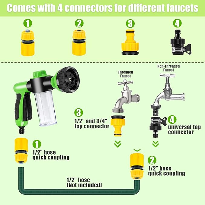 Dog Washing Hose Attachment with Soap & Shampoo Dispenser, 8-Way Spray Modes Pup Jet Dog Wash, Garden Hose Nozzle Sprayer for Watering Plants, Lawn, Patio, Car Wash, Showering Pet Outdoor