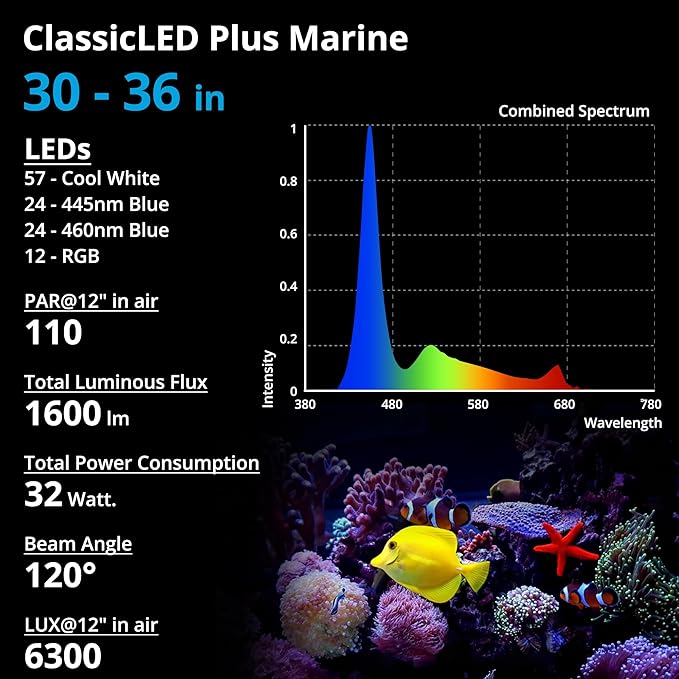 NICREW Saltwater Aquarium Light, Marine LED Fish Tank Light for Coral Reef Tanks, 2-Channel Timer Included, 30 to 36-Inch, 32-Watt
