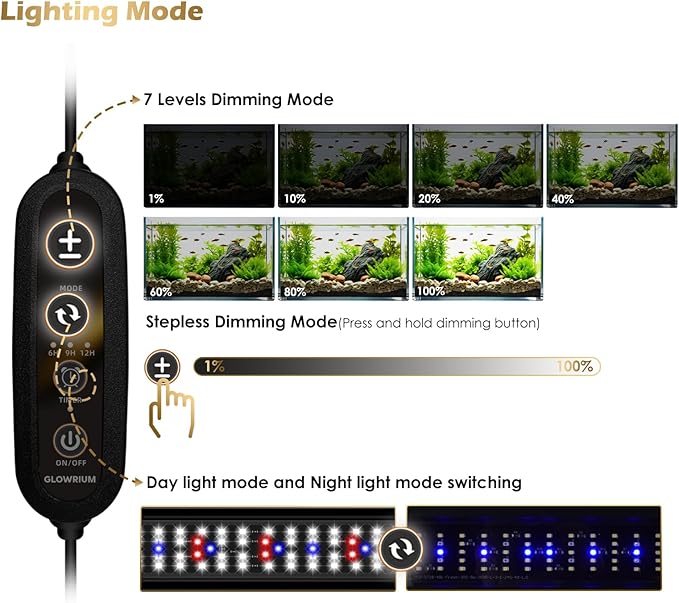 Aquarium Light, LED Full Spectrum Freshwater Fish Tank, Daylight/Moonlight Mode and infinitely dimmable, Fish Tank Light with auto-on/Off Timer (18-23 in)