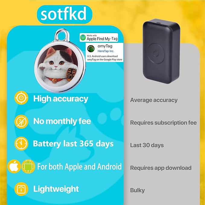 Cat Tracker-Pet Tracker-Cat Tracker Collar | No Charging Required | No Monthly Fee | Waterproof | Works with Any Collar (Android and iOS Universal)