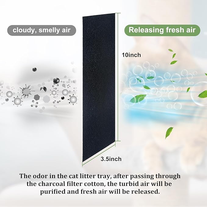 12PCS Carbon Filters Compatible with Litter Robot 3 Replacement Filters for Absorbing Odors Control Damp from Pets and Keep Home Fresh