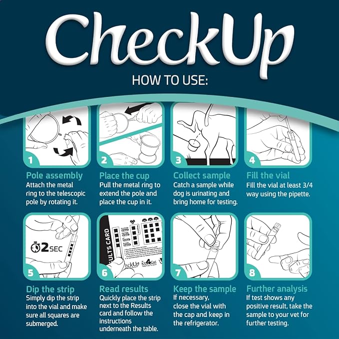 CheckUp Kit at Home Wellness Test for Dogs | Telescopic Pole, Detachable Cup & 2 Test Strips | Detects 4 Most Common Pet Health Indicators - Glucose, Protein, pH and Blood in Urine | 2 Strips