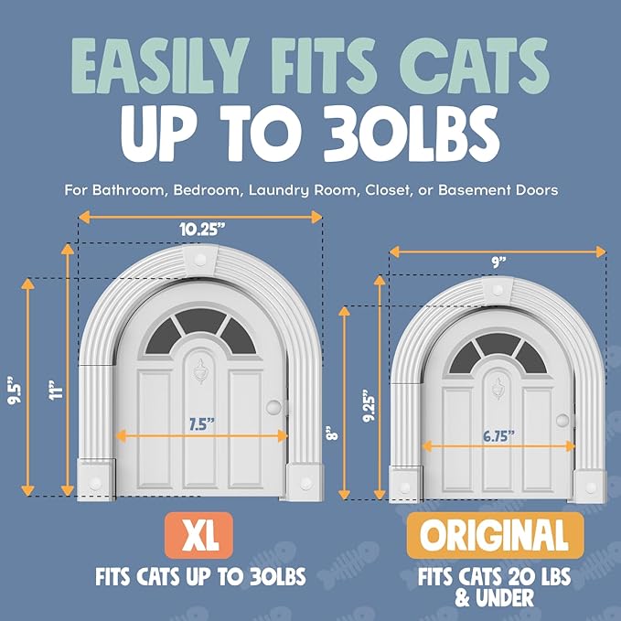 Cat Door Interior Door - Meow Manor Extra Large Pet Door, 10.25 x 11 No-Flap Cat Door Interior Door for Cats up to 30 lbs, Easy DIY Setup, Secured Installation in Minutes, No Training Needed
