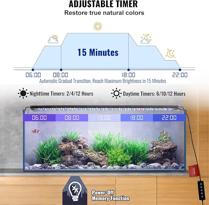 VEVOR Aquarium Light, 26W Full Spectrum Fish Tank Light with 5 Levels Adjustable Brightness, Adjustable Timer and Power-Off Memory, with ABS Shell Extendable Brackets for 36"-42" Freshwater Fish Tank