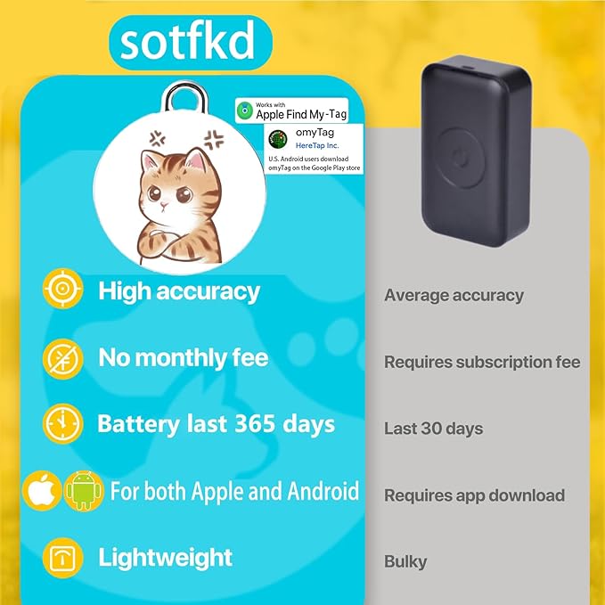 Cat Tracker-Cat Tracker Collar-Pet Trackers | Android and iOS Universal | No Monthly Fee | No Charging Required | Waterproof | Works with Any Collar