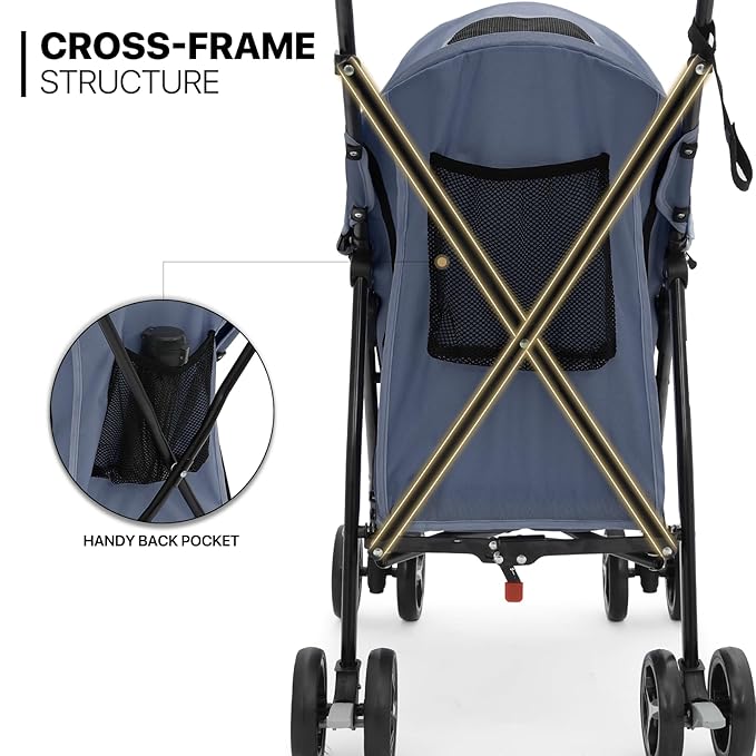 MoNiBloom 4 Wheels Pet Stroller, Easy-Fold Puppy Cage Jogger Stroller with Sun Cover, Pad and Rear Storage Bag, Breathable and Visible Mesh for Small/Medium Pets up to 22 lbs, Navy Blue