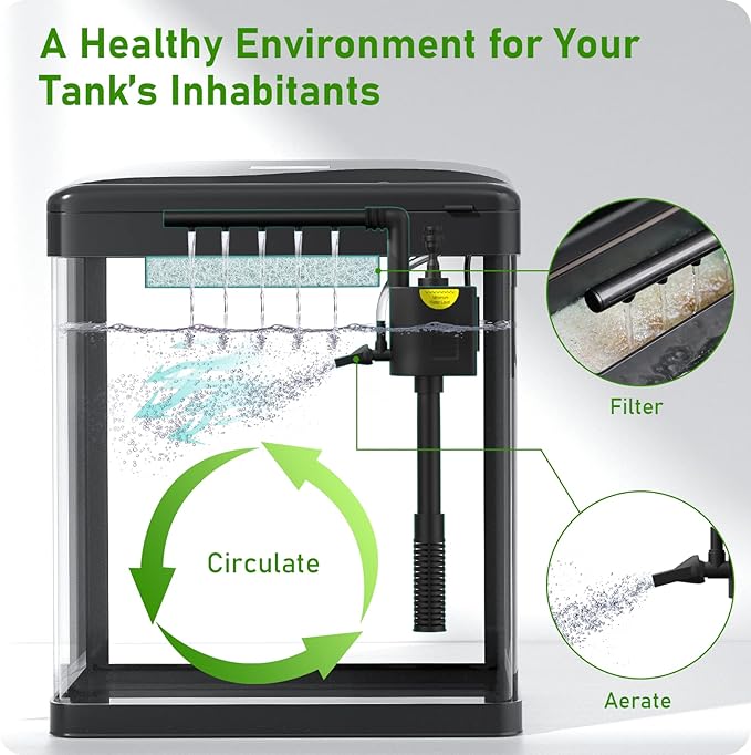 Betta Fish Tank, 2 Gallon Glass Aquarium, 3 in 1 Fish Tank with Filter and Light, Desktop Small Fish Tank for Betta Fish, Shrimp, Goldfish (White)