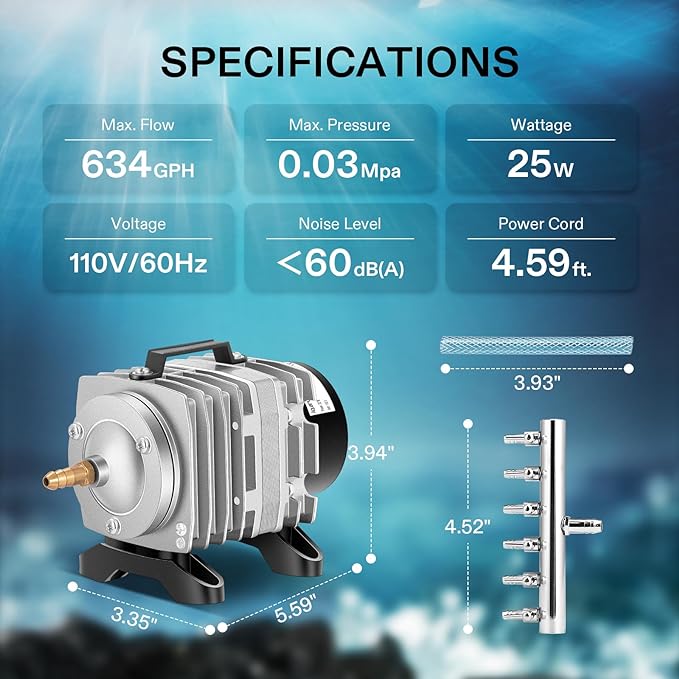VIVOSUN Commercial Air Pump 634GPH, 25W, 40L/min 6 Outlet for Aquarium and Hydroponic Systems