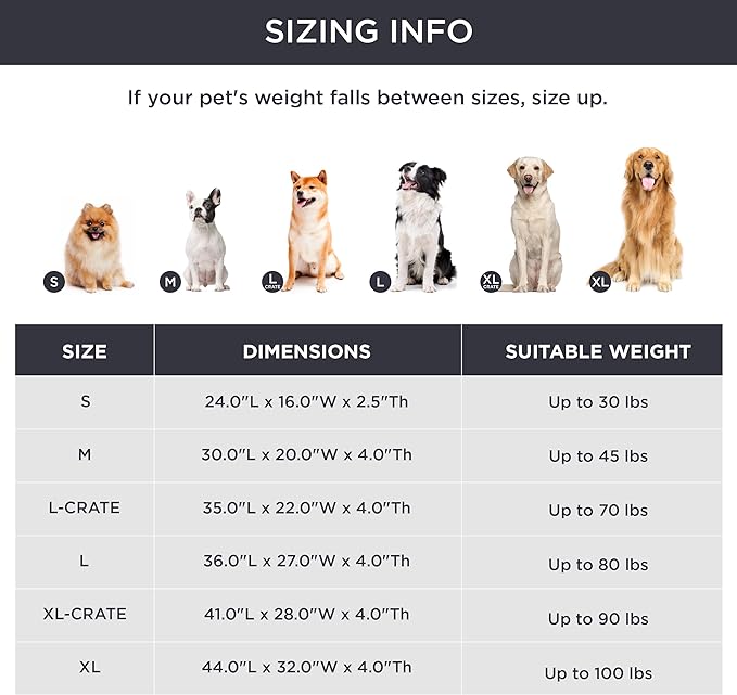Bedsure Waterproof Dog Beds for Extra Large Dogs - 4 inch Thick Up to 100lbs XL Dog Bed with Removable Washable Cover, Pet Bed Mat Pillows, Grey