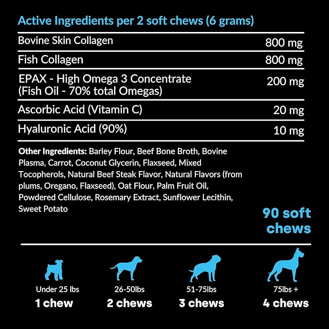 Collagen Puptides - Collagen for Dogs | Great for Senior Dog Joints. Premium Bovine, Marine Collagen, Omega 3s. for Dog Joints, Cartilage & Skin.. Tasty Steak Collagen Chews for Dogs