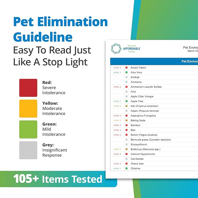 5Strands Pet Environmental Intolerance Test, 105 Items Tested, at Home Sensitivity Test for Dogs & Cats, Results in 7 Days, Works for All Ages & Breeds - Fabrics, Grass, Trees, Wool, Pollen