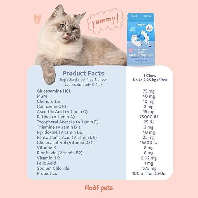 8 in 1 Cat Multivitamin Treats - 160 Chews - Vitamin Supplement Treats with Probiotics for Comprehensive Feline Health - Formulated with Alaskan Salmon Oil, Glucosamine, and CoQ10