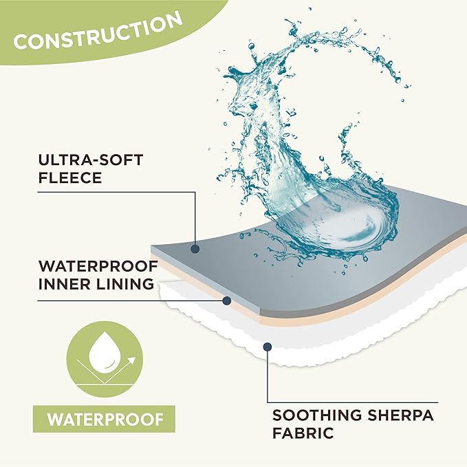 Lesure Waterproof Dog Blanket for Medium Dogs - Washable Double Sided Dog Blankets with Warm Jacquard Shag and Soft Sherpa Fleece, Pet Cat blanket for Couch Protection, 3D Textured Cloud, Green