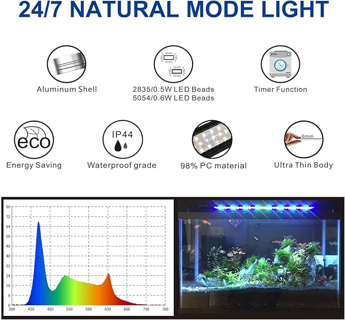 30"-38" - 24/7 Cycle- 10/20/30/55 Gallon: Planted Aquarium Lid with Blue Timer Sunrise Light Dimmable for Fish Tank, 5-Dimmable Brightness, Lights with Timer Sunrise/Sunset Simulation