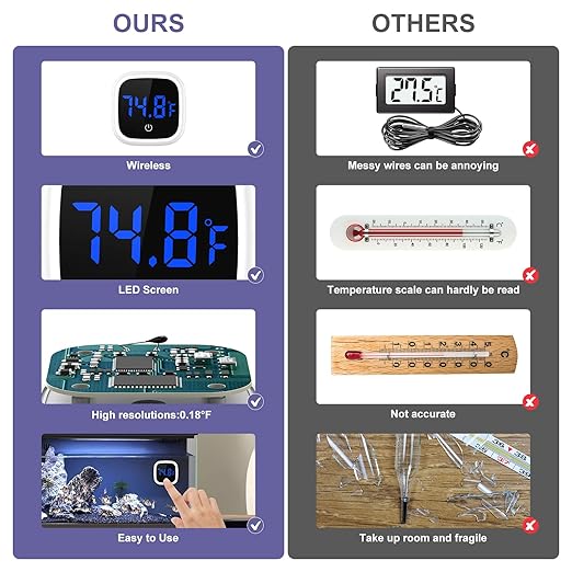 JXTZ Aquarium Thermometer, Digital LED Fish Tank Thermometer with Touch Buttons, High Accuracy Stick-on Thermometer, Energy-Saving, Range of 32℉-140°F, for Fish, Axolotl, Turtle, Aquatic, Planted