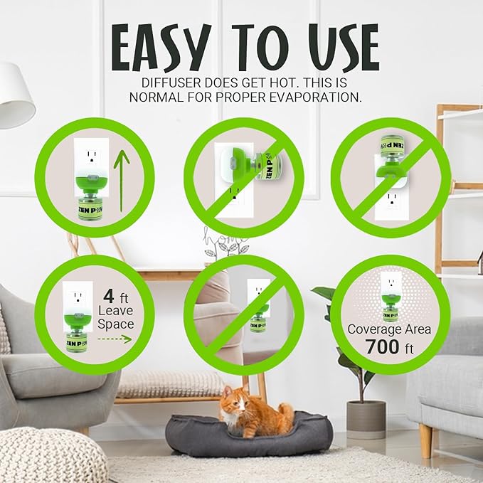 Kit - No Scent - 1 Diffuser + 5 Diffuser Cat Relaxant Refills + - Compatibility : Refills fit and are Compatible with All Major Brand diffusers. Comfort Zone, ThunderEase, Relaxivet and Others