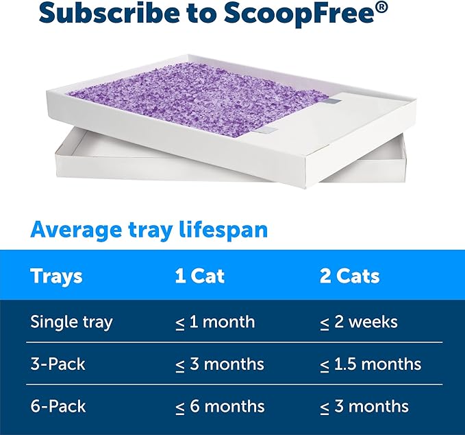 PetSafe ScoopFree Crystal Cat Litter Tray Refills – Lavender Scent, 3-Pack – Disposable Tray – Includes Leak Protection & Low Tracking Litter – Absorbs Odors on Contact