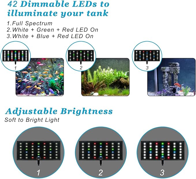 Clip On Aquarium Light with Timer for 3 to 8 Gal Fish Tank (Dimmable Full Spectrum LED) USB Moving Lamp for Open Terrarium (Adapter NOT Included)