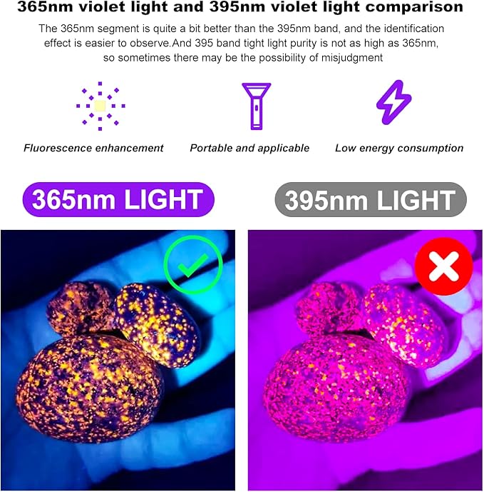 365nm Uv Flashlight,Black Light Flashlight Rechargeable Powerful,Pet Urine Detector Light for Dog Cat,Rock Hunting,Resin Curing,Looking for a Scorpion...(Batteries are Included)