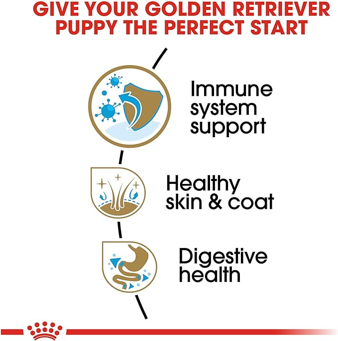 Royal Canin Golden Retriever Puppy Dry Dog Food, 30 lb bag