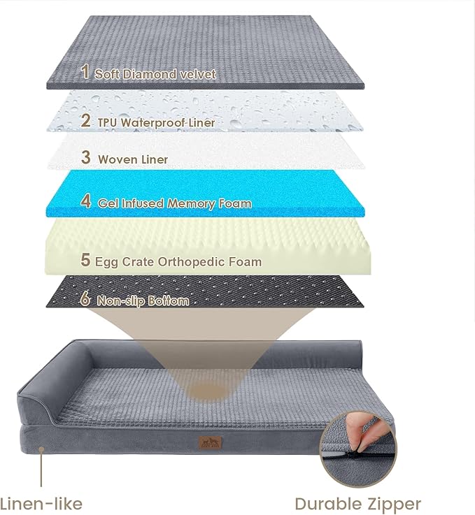 Orthopedic Dog Bed for Large Sized Dogs,Waterproof Dog Sofa Beds L Size, Supportive Foam Pet Couch Bed with Removable Washable Cover,Waterproof Lining and Nonskid Bottom,Grey(L-Shaped)