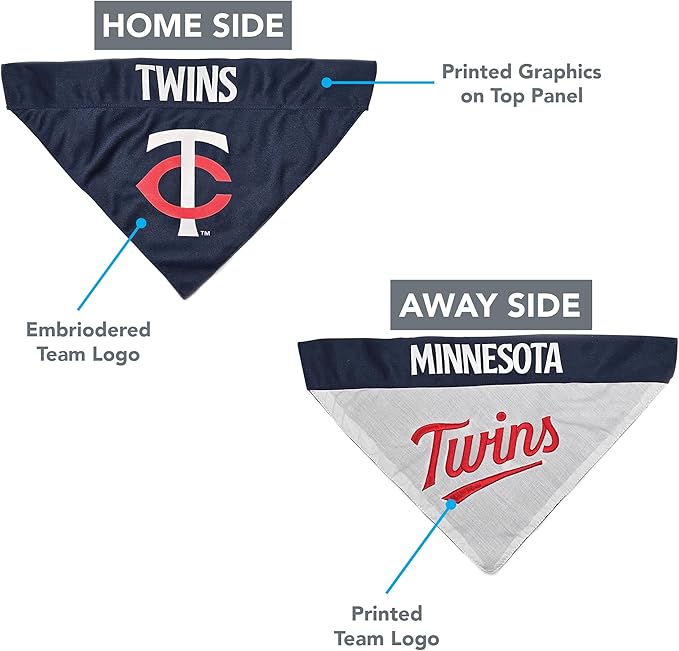 Pets First TWN-3217-S-M MLB Dog Bandana - Minnesota Twins Reversible Pet Bandana, Small/Medium, MLB Team Color