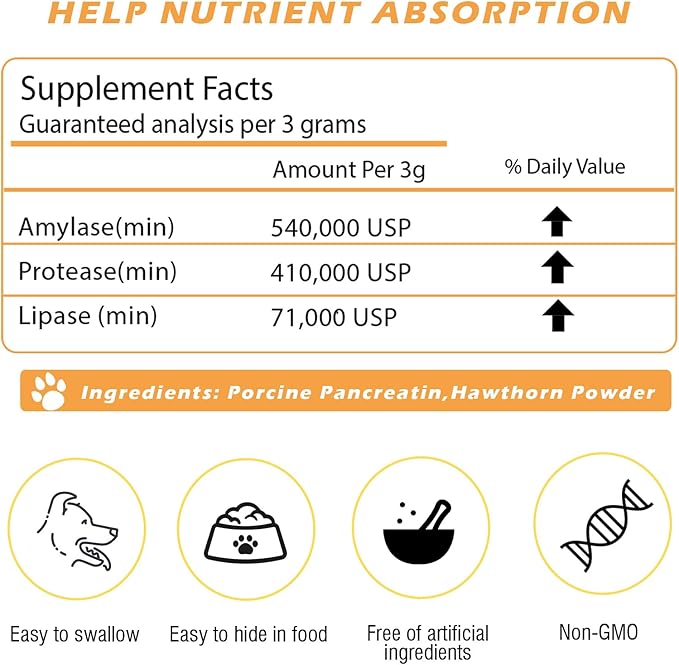 8.8 Ounces Pancreatic Enzymes for Dogs - 10x Pancreatin - Dog Digestive Enzymes Powder for EPI - Helps Restore Normal Weight, Supports Pancreatic Issues and Relieves Digestive Stress