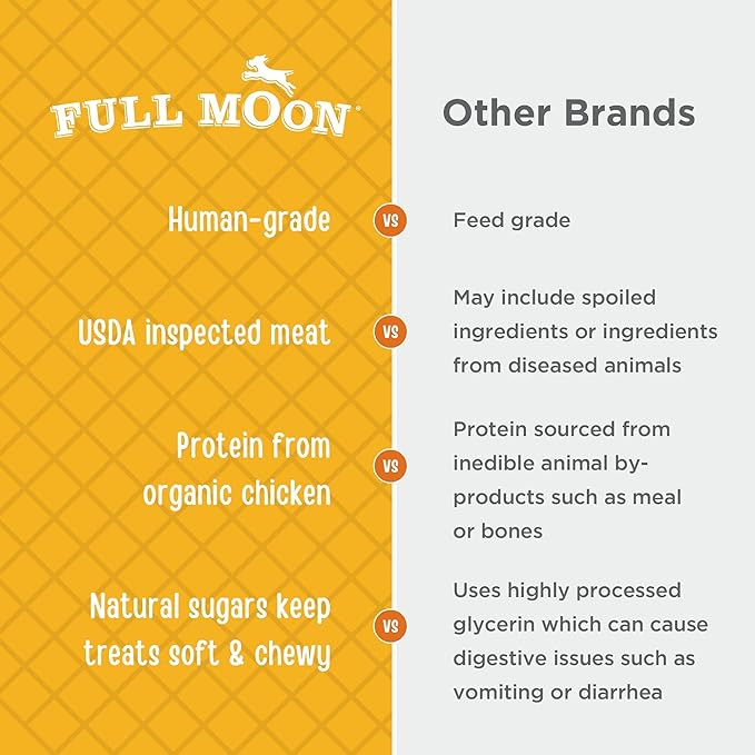 Full Moon USDA Organic Chicken Jerky Healthy All Natural Dog Treats Human Grade 32 oz