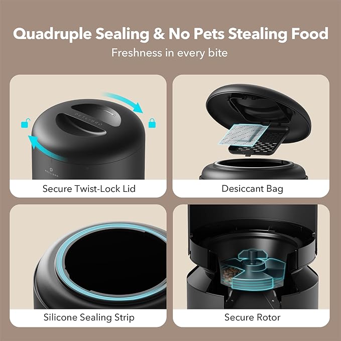 PETLIBRO Automatic Cat Food Dispenser for Two Cats 5L Auto Cat Feeder Dry Food Dispenser with Splitter & 2 Stainless Bowls, 10s Meal Call and Timer Setting 50 Portions 6 Meals Per Day for Cat and Dog