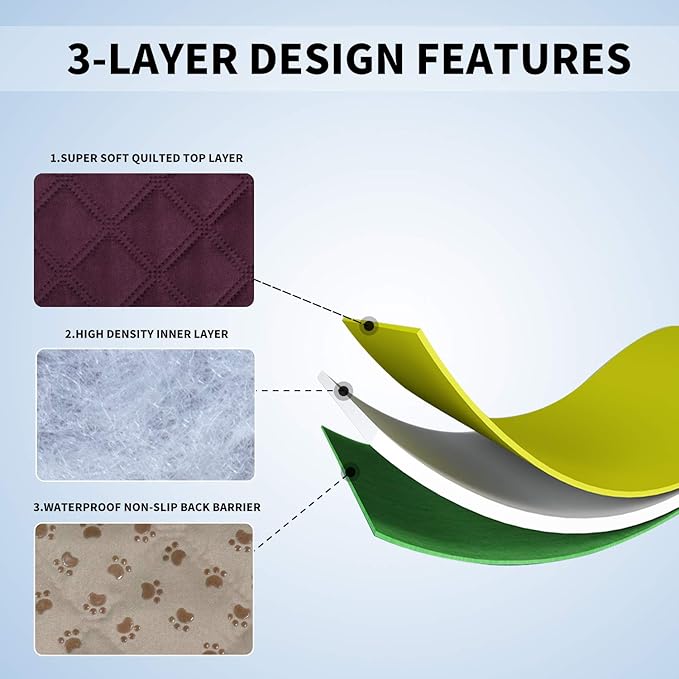 Easy-Going 100% Waterproof Dog Bed Cover, Non-Slip Pet Blanket for Furniture, Washable Couch Cover, Repleasement Sofa Cover (52X82 in,Wine)