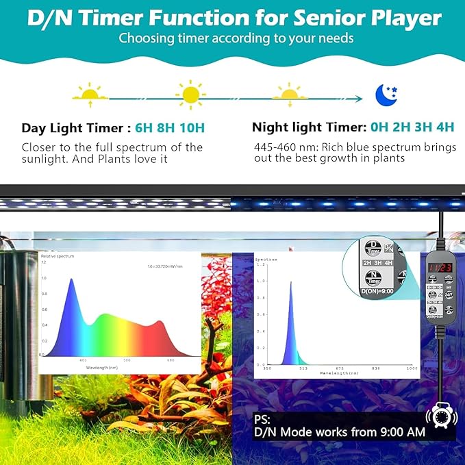 LED Aquarium Light, 24/7 Full Spectrum Dimmable Submersible Light 48-54 inch 48 W for 40/45/50 Gallon Fish Tank, Day+Night Mode DIY Timer Auto On Off, HD Brightness 8 Colors RGB Mode